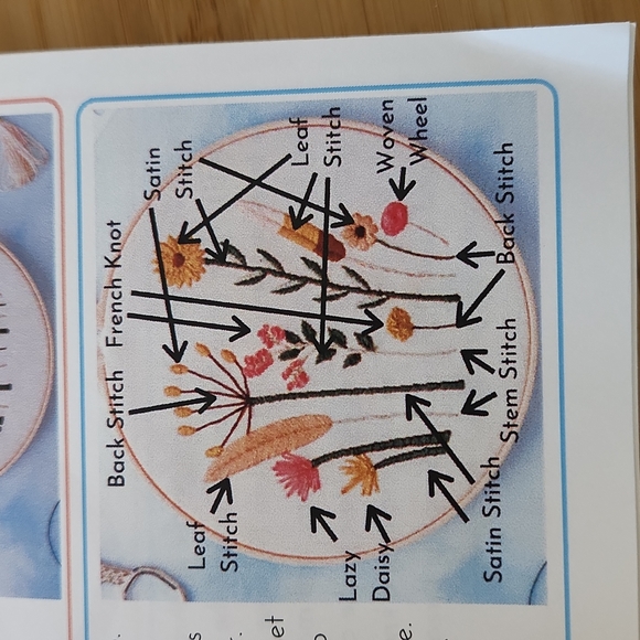 3 kits- Adult Crafting box - Picture 4 of 7